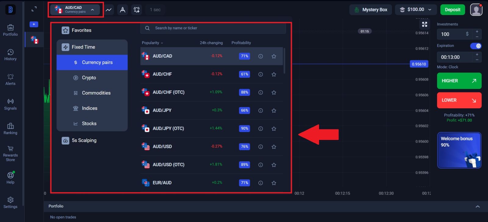 Binolla Trading Explained 2026. Ցուցանիշներ, ռազմավարություններ և փողի կառավարման խորհուրդներ