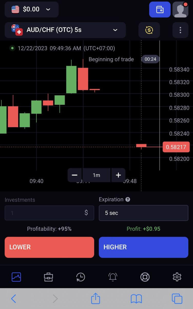 Come accedere e ritirarsi da Binolla Come accedere e ritirarsi da Binolla