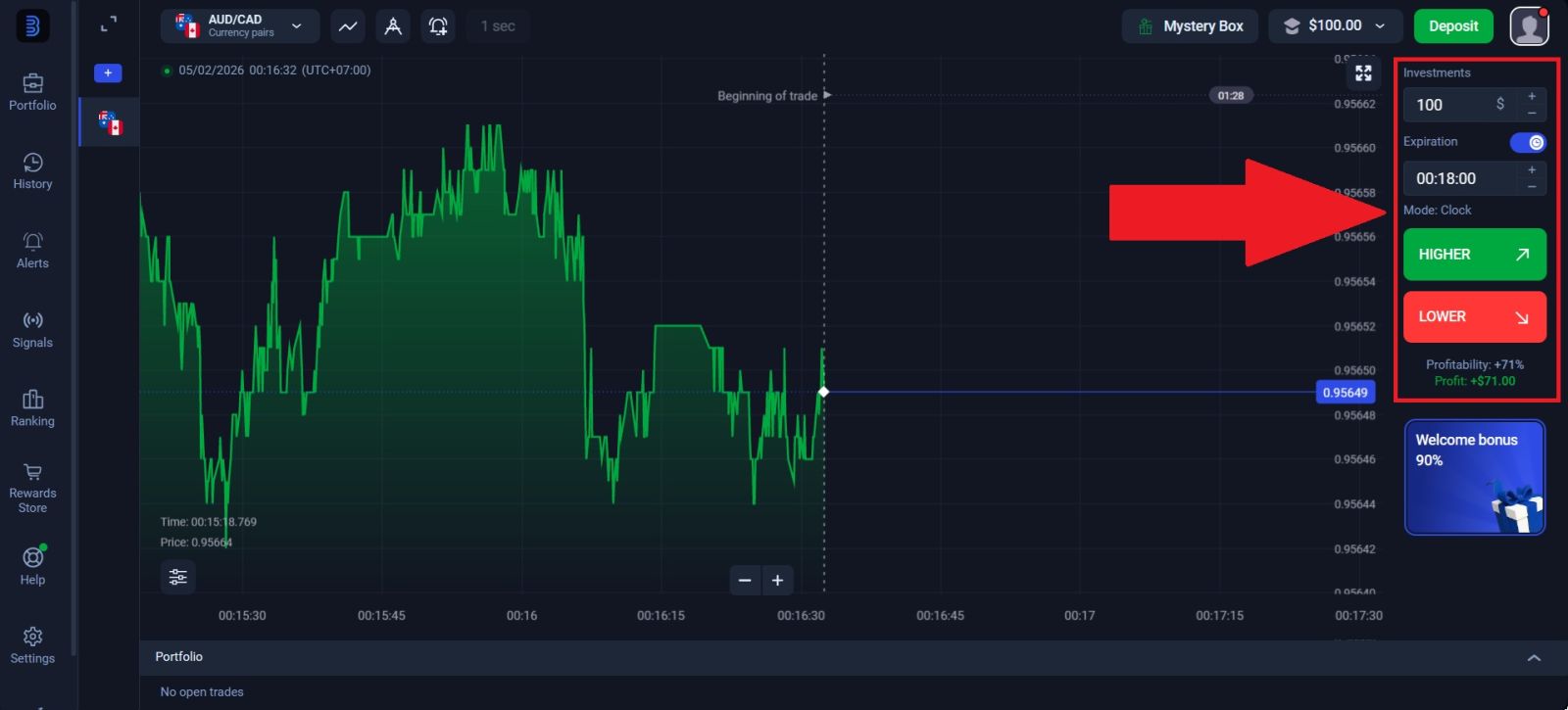 How to Trade on Binolla in 2026: Indicators, Strategy Ideas and Risk Management